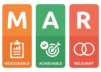 Achieve Success with Smart Goals: A Guide by The MSI Group